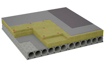 considerations of Bitchfield flat roofing insulation